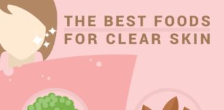 Food infographic – Awesome Skin Care Hacks off Skin Care Brands Starting With A