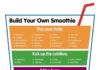 Food infographic – Build Your Own Smoothie #printable #produceforkids #smoothie #healthy #kids