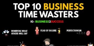 Food infographic – Business time wasters