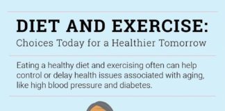 Food infographic – Calcium deposits in your bones can deplete. About every 10 years, your bones go …