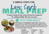 Food infographic – Easy Meal Prep Guide for Keto • 5 Easy Steps to Low Carb