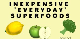 Food infographic – Eat healthy on a budget! #HealthyFoodonabudget