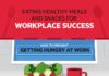 Food infographic – Eating Healthier: 8 Ways to Eat Healthier and Boost Performance at Work
