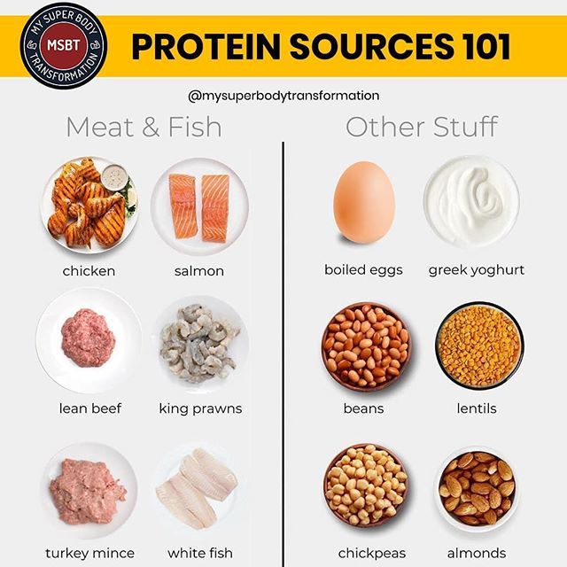Food infographic - Eating foods high in protein has many benefits ...