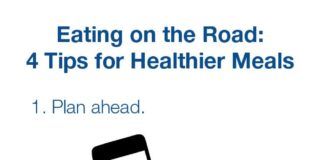 Food infographic – Executive Health Program – Department home