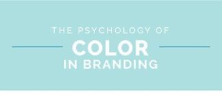 Food infographic – Food infographic – Design is all about first impressions, and one of the most important factors of …