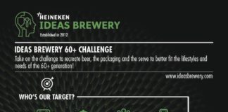 Food infographic – Food infographic – Food infographic Are you a creative an innovator or designer? Do you love beer