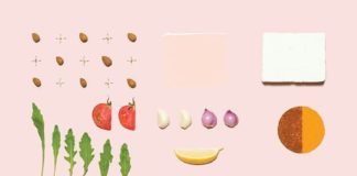 Food infographic – Food infographic – Food infographic – Marco Marco is a fast casual pasta and panini restaurant that serves internation…