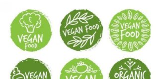 Food infographic – Food infographic – Food infographic More than a million free vectors PSD photos and free icons. Ex… – InfographicNow.com | Your Number One Source For daily infographics & visual creativity