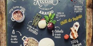 Food infographic – Food infographic – Food infographic #design #productdesign #architecture #minimal #branding #packa