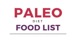 Food infographic – Food infographic – Paleo Diet Food List diet health healthy eating infographic health tips…