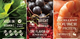 Food infographic – Food infographic – Panera: Flavor of Energy by Willoughby Design , via Behance