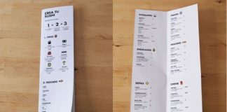 Food infographic – Food infographic – THE SUSHI SITE – Identidad Corporativa on Behance