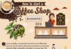 Food infographic – Food infographic – how to start a coffee shop business infographic…