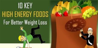 Food infographic – For Weight Loss, Try These 10 High Energy Foods – Skin Care and Anti Aging