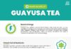 Food infographic – Guayusa Tea: A South American Treat and Its Health Benefits