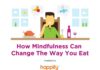 Food infographic – Happify mindfuleating