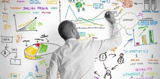 Food infographic – Have you ever wondered how visible your business is online? 👀 . Send us a mes…