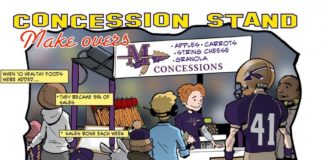 Food infographic – Healthy Concession Stand Makeovers are a Game Changer Infographic | Food and Bra…