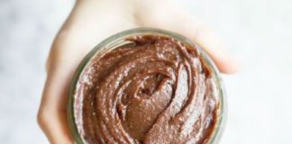 Food infographic – Healthy Eating Options Near Me. Clean Eating On A Budget Meal Plan because Healt…