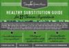 Food infographic – Healthy Substitution Guide for 27 Common Ingredients