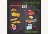 Food infographic – High Protein Diet