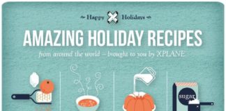 Food infographic – Holiday Recipes from around the world #infographic #food #food infographics #rec…