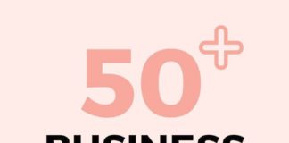 Food infographic – Home Business Companies because Home Business Insurance Alberta beyond Small Bus…