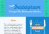 Food infographic – How Instagram Can Make Or Break A Restaurant – The Best Infographic Designs