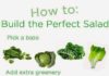 Food infographic – How To Build The Perfect Salad healthy health infographic food infographics