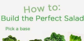 Food infographic – How To Build The Perfect Salad healthy health infographic food infographics