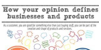 Food infographic – How Your Opinion Defines Businesses and Products #Infographic
