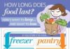 Food infographic – How long does food last? by allyou: Here’s what to keep… and what to toss. #I…