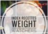 Food infographic – Index recettes Weight Watchers