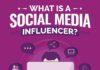 Food infographic – Influencer Marketing on Social Media – What You Need to Know to Get Started