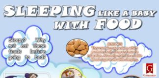 Food infographic – Infographic: Foods That Will Help You Sleep Like a Baby
