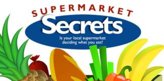 Food infographic – Is Your Town Affecting Your Health?