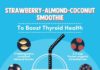 Food infographic – Juicing For Health