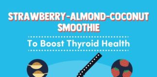 Food infographic – Juicing For Health