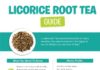 Food infographic – Licorice Root Tea