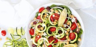Food infographic – Mediterranean Zucchini Noodle Pasta Recipe