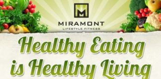 Food infographic – Minerals