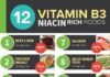 Food infographic – Niacin Side Effects vs. Benefits: 9 Reasons You Need Vitamin B3