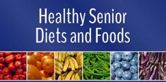 Food infographic – People flip out when they hear the word calories. This word has actually acquire…