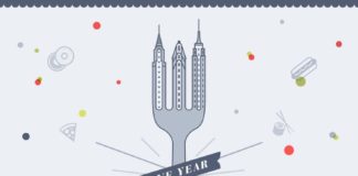 Food infographic – Personal Infographic – One Year of Food
