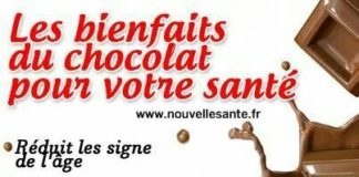 Food infographic – Pour se donner bonne conscience…..