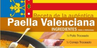 Food infographic – Receta de la auténtica Paella Valenciana | Desde un punto de vista tradicional …