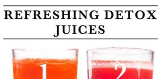 Food infographic – Recettes de jus de désintoxication rafraîchissantes (#INFOGRAPHIC): Essayer de…