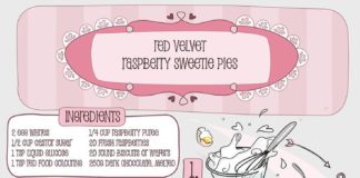Food infographic – Red Velvet Raspberry Sweetie Pies