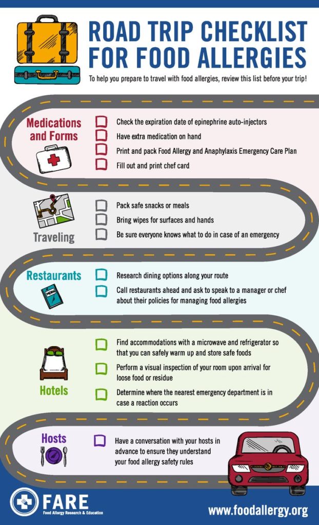 Food infographic - Road Trip Checklist for Food Allergies [INFOGRAPHIC ...